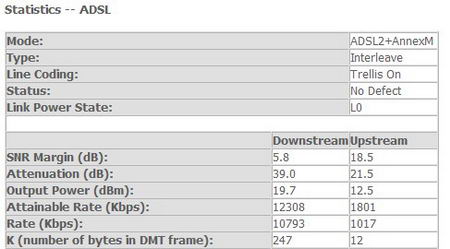 اطلاعات کیفیت خط ADSL