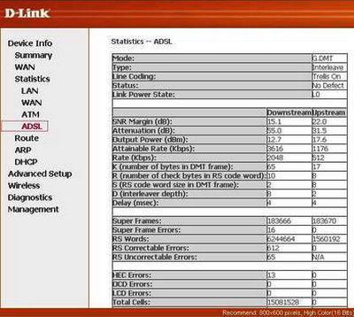 مشخصات نویز و کیفیت خط ADSL در مودم D-link